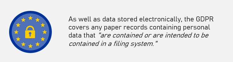 GDPR Data Audit