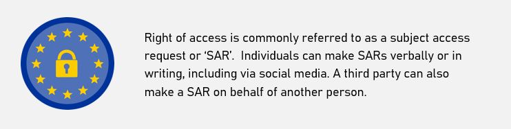 GDPR Data Subject Rights