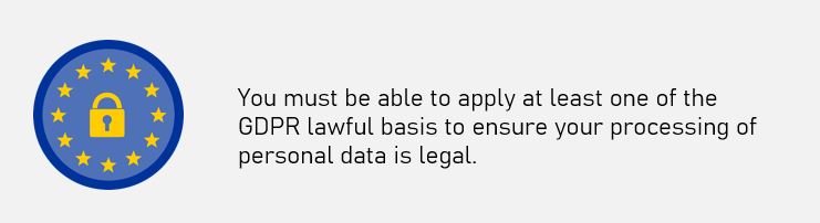 GDPR lawful basis