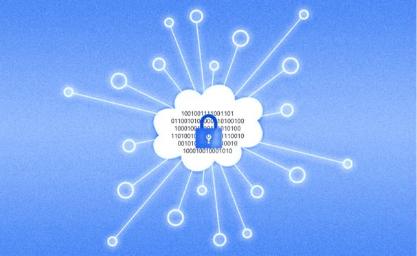 Security, Privacy, and Cloud Compliance