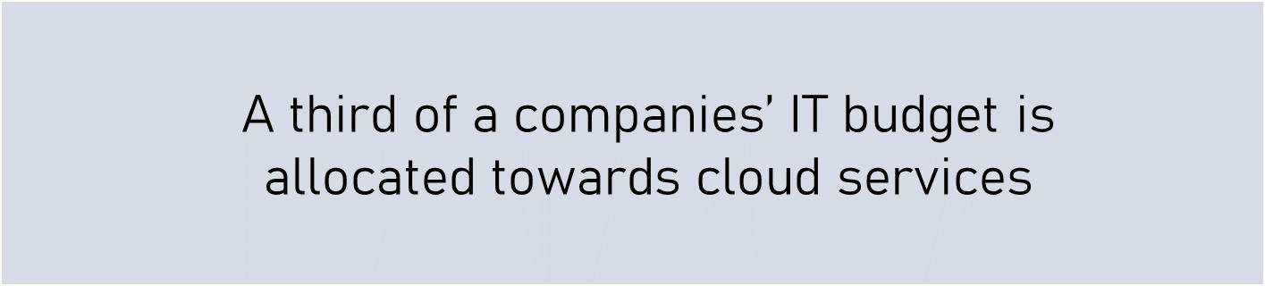 public-cloud-vs-private-cloud-budgeting