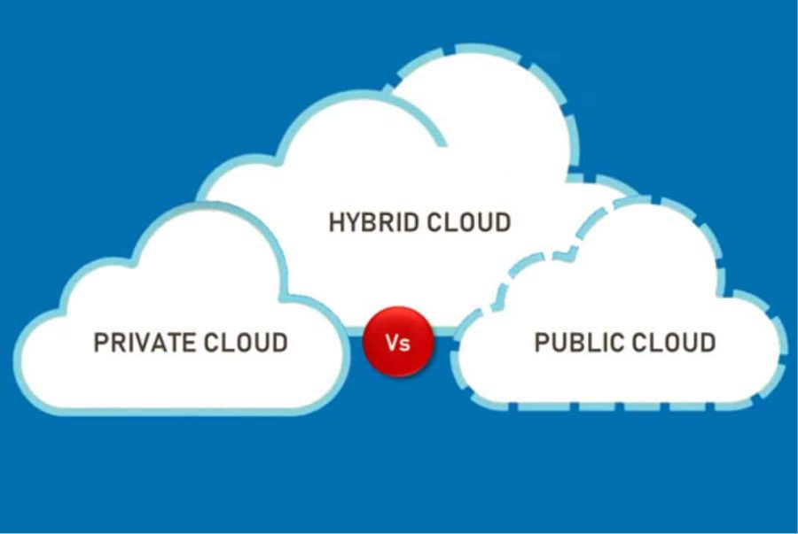 public cloud vs private cloud