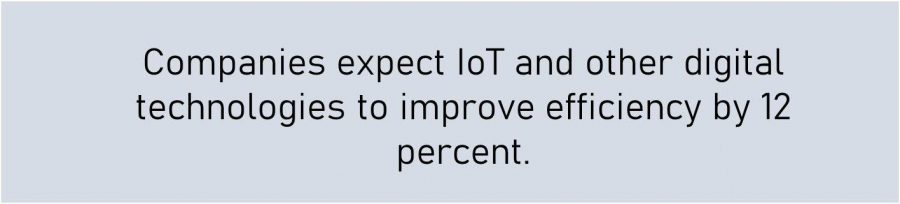 IoT efficiency forecast