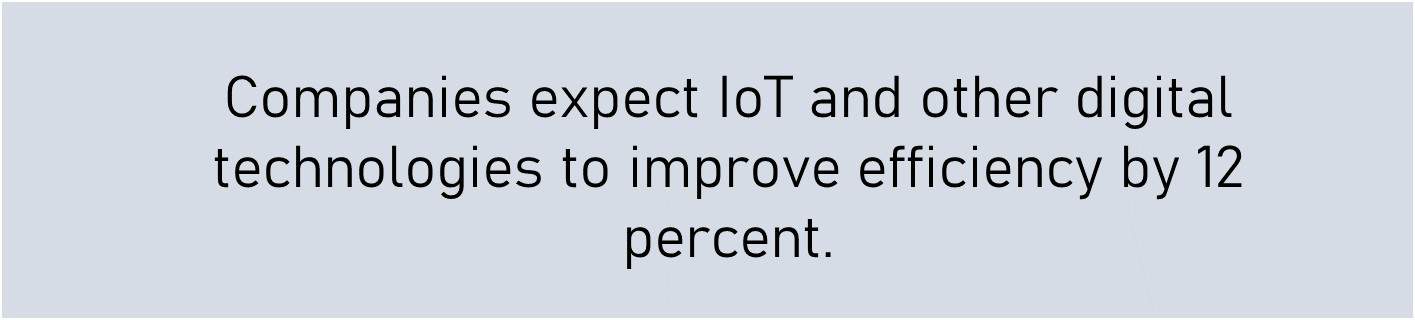 IoT efficiency forecast