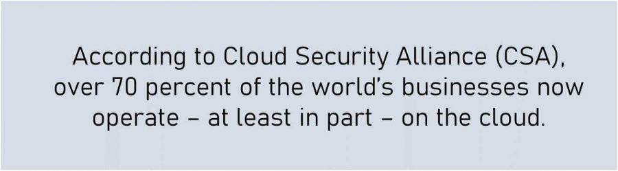 cloud computing security challenges uptake