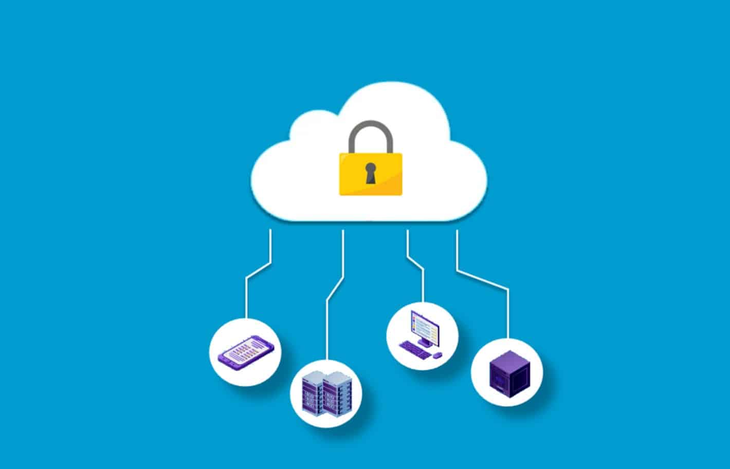 Cloud computing security issues and challenges - Businesstechweekly.com