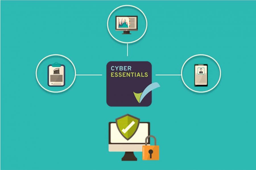 uk cyber essentials certification