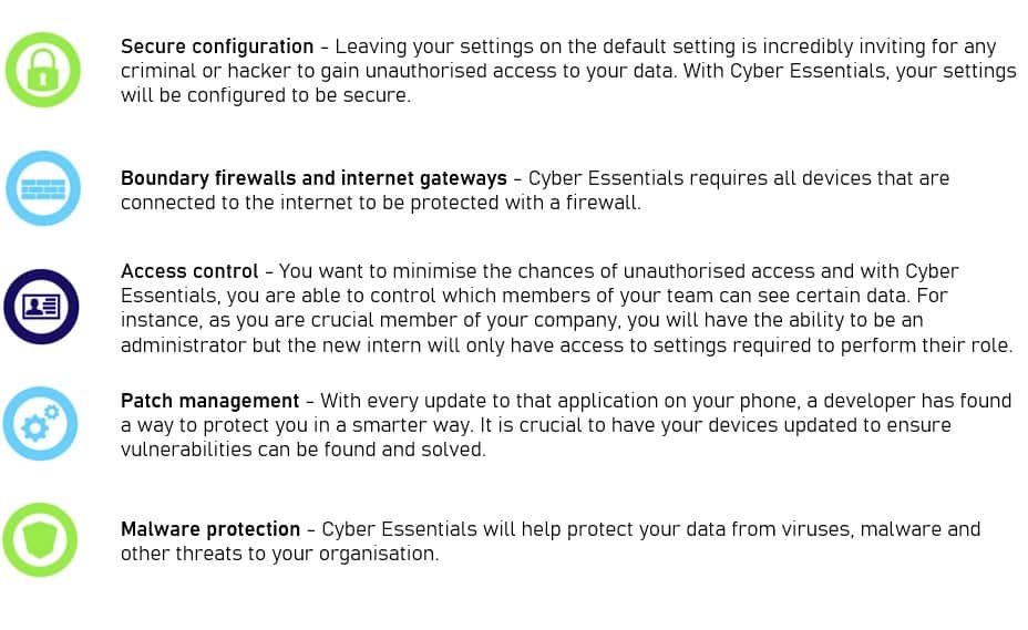 Understanding The Cyber Essentials Certification Scheme