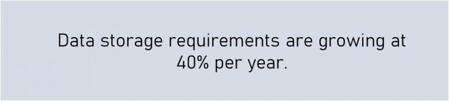 data storage requirements growth