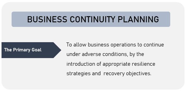 What is the primary goal of business continuity planning - BCP primary goal