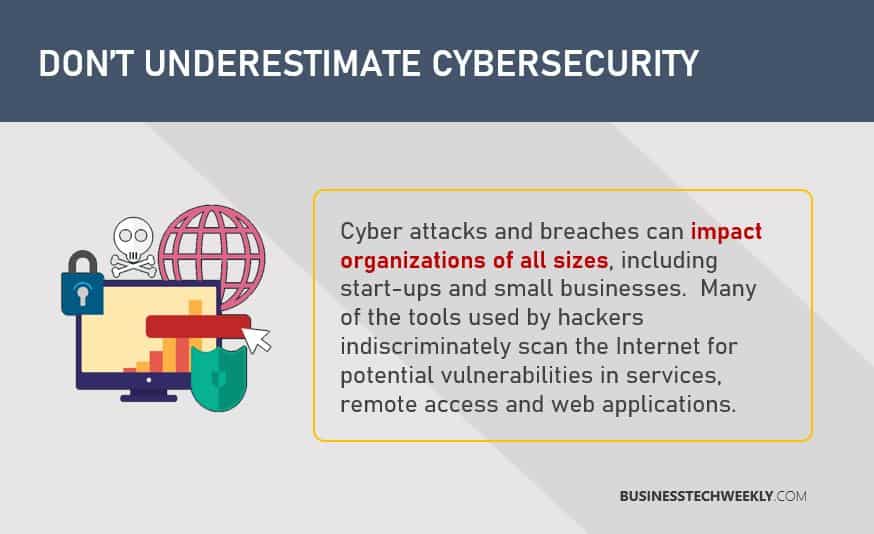 10 Steps to Cyber Security