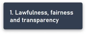 GDPR Data Protection Principles