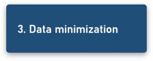 GDPR Data Protection Principles