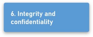GDPR Data Protection Principles