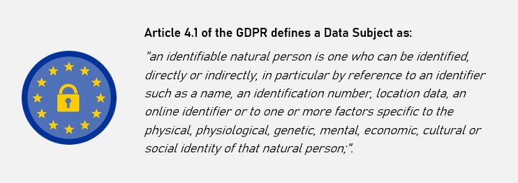 GDPR Data Subject Rights