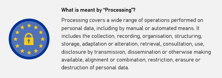 GDPR Data Subject Rights