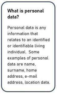 GDPR Data Subject Rights