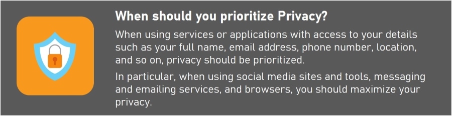 Security vs. Privacy - Prioritizing Privacy vs Security vs Anonymity