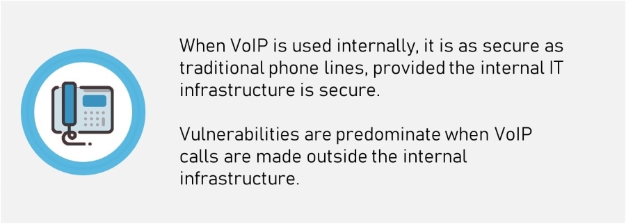 Secure VoIP - VoIP vulnerabilities
