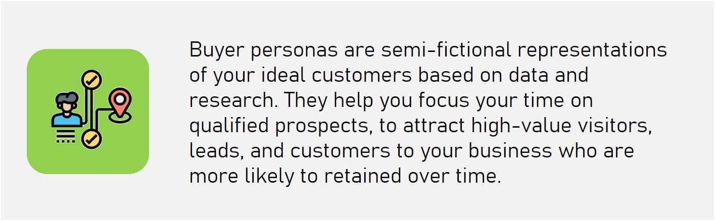 ECommerce Branding - Buyer Personas