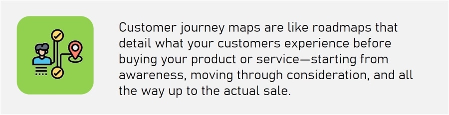 ECommerce Branding - Customer Journey