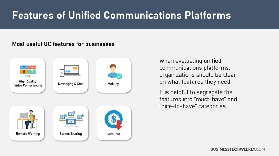 Most useful Unified Communications features