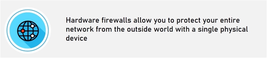 Software Firewalls Vs Hardware Firewalls