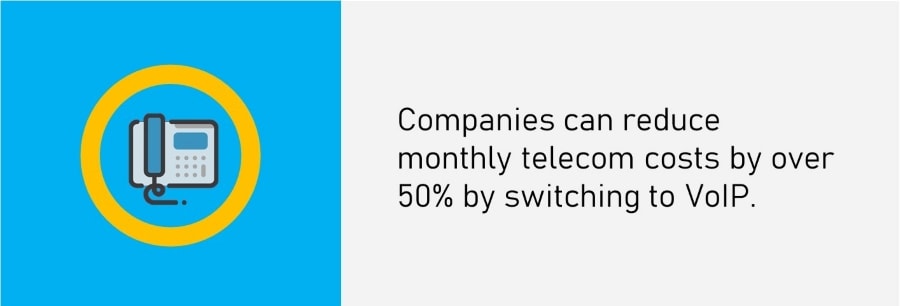 Internet Telephony - How much can you save