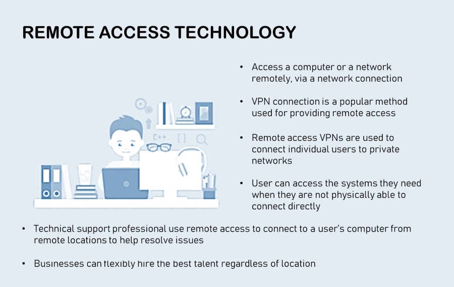 Remote Access - Technology for Remote Access