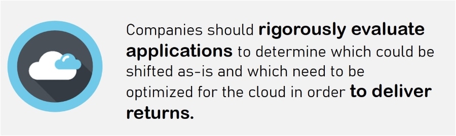 Cloud Services and Solutions - Application Evaluation