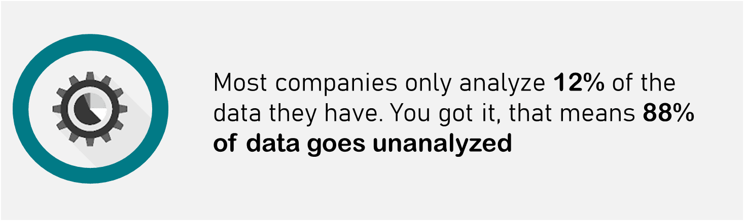 Big Data Infrastructure analysis