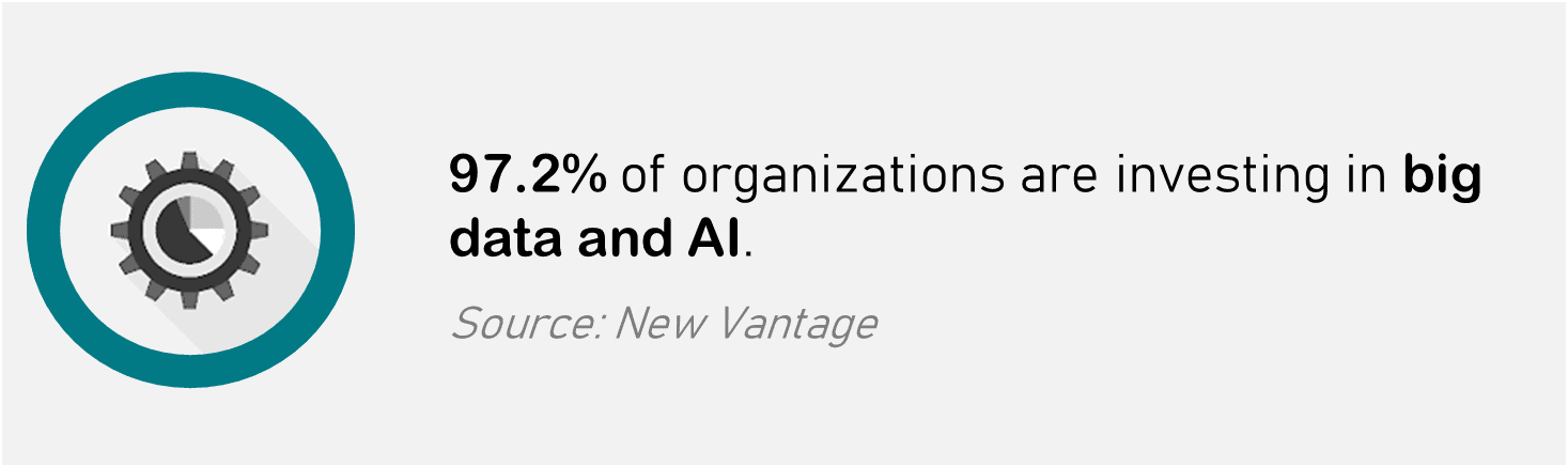Big Data Infrastructure and AI
