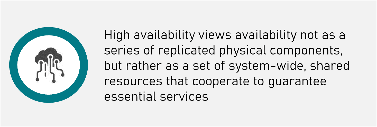 High Availability Design