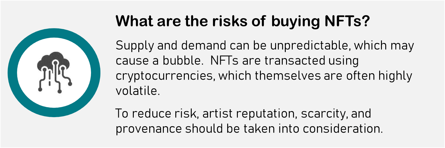 What are NFTs - Risks