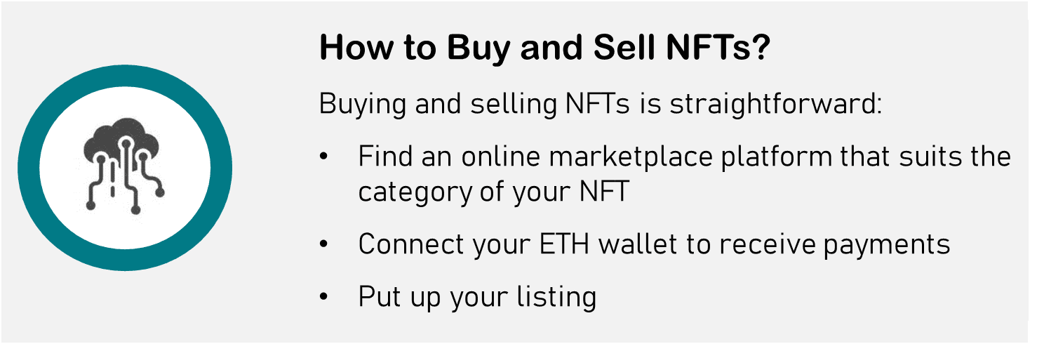 What are NFTs - Trading