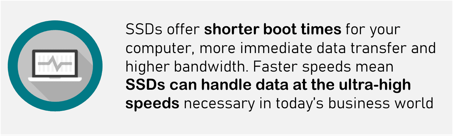 Make your Computer Faster by installing SSD