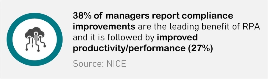 RPA in finance and accounting - Benefits of RPA