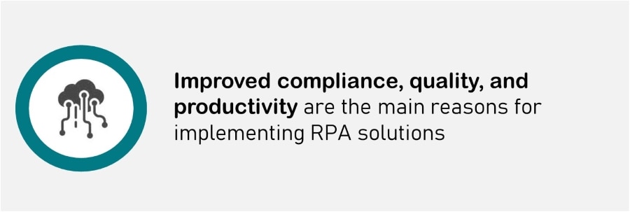 RPA in finance and accounting - Reasons for Implementing RPA