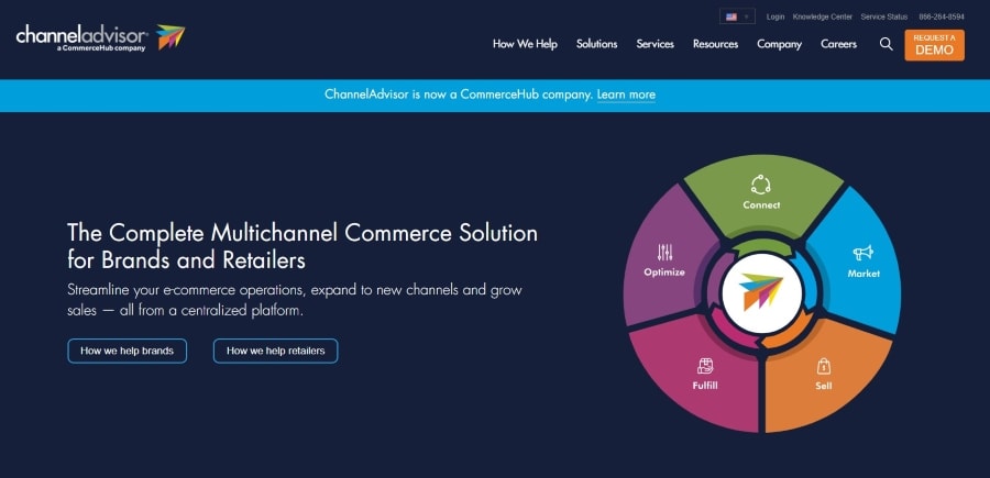 Multichannel Inventory Management - ChannelAdvisor