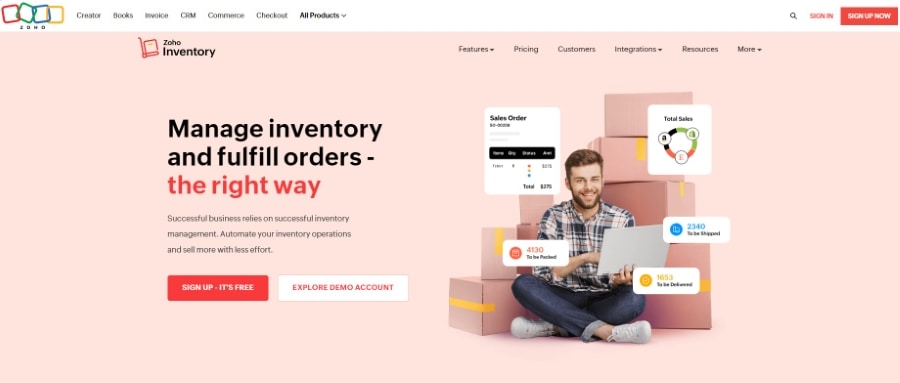 Multichannel Inventory Management - Zoho Inventory