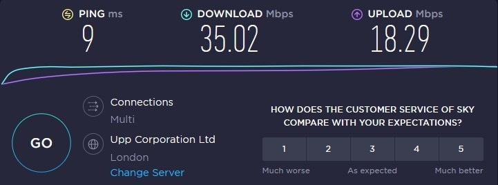 Upload Speed Higher than Download Speed - Speed Test