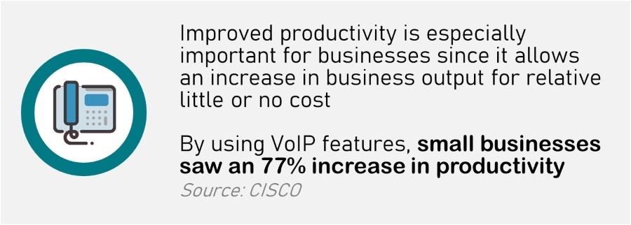 Voip vs Analog - Improving Productivity