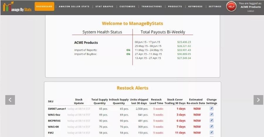 Amazon Inventory Management - Manage By Stats