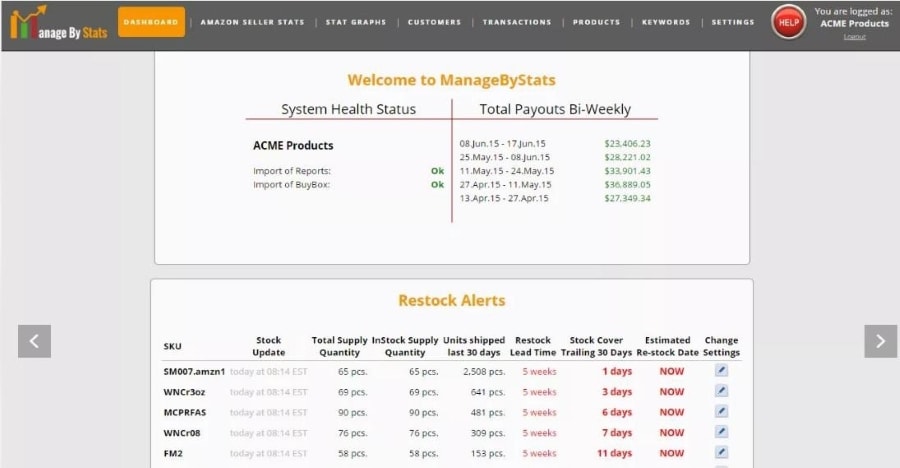 Amazon Inventory Management - Manage By Stats