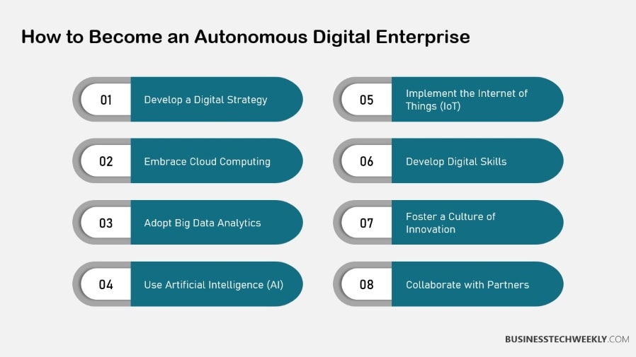 Autonomous Digital Enterprise (ADE) - How to become an Autonomous Enterprise