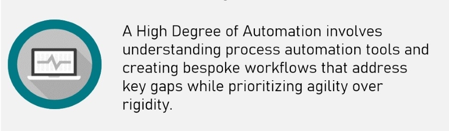 Autonomous Digital Enterprise (ADE) - Process Automation
