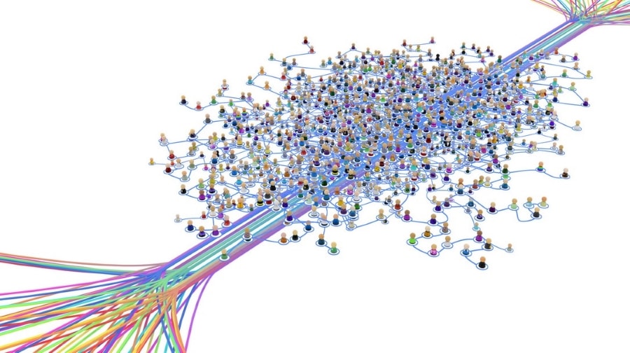 Network Bandwidth Management