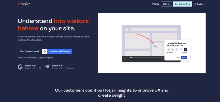 eCommerce Analytics Tools - Hotjar