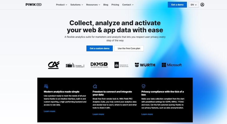 E-Commerce Analytics Tools- PIWIK