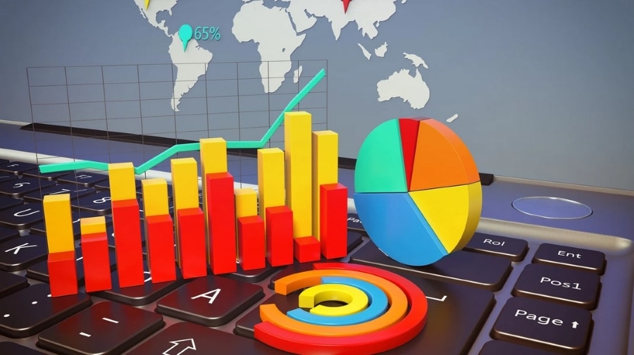 eCommerce Average Order Value (AOV)